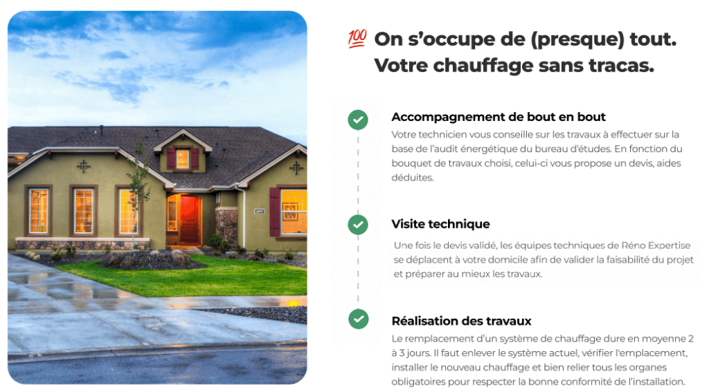 On s'occupe de presque tout. Votre chauffage sans tracas.