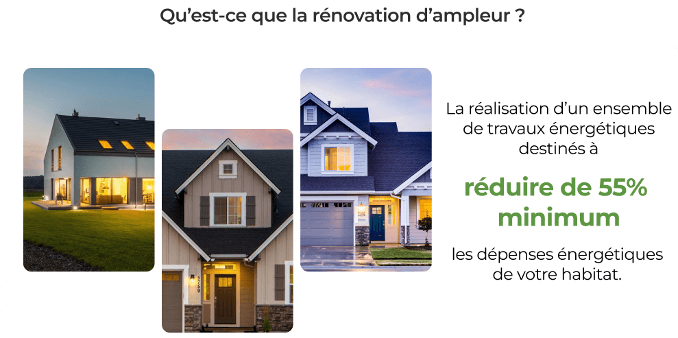 Qu'est-ce que la rénovation d'ampleur ?